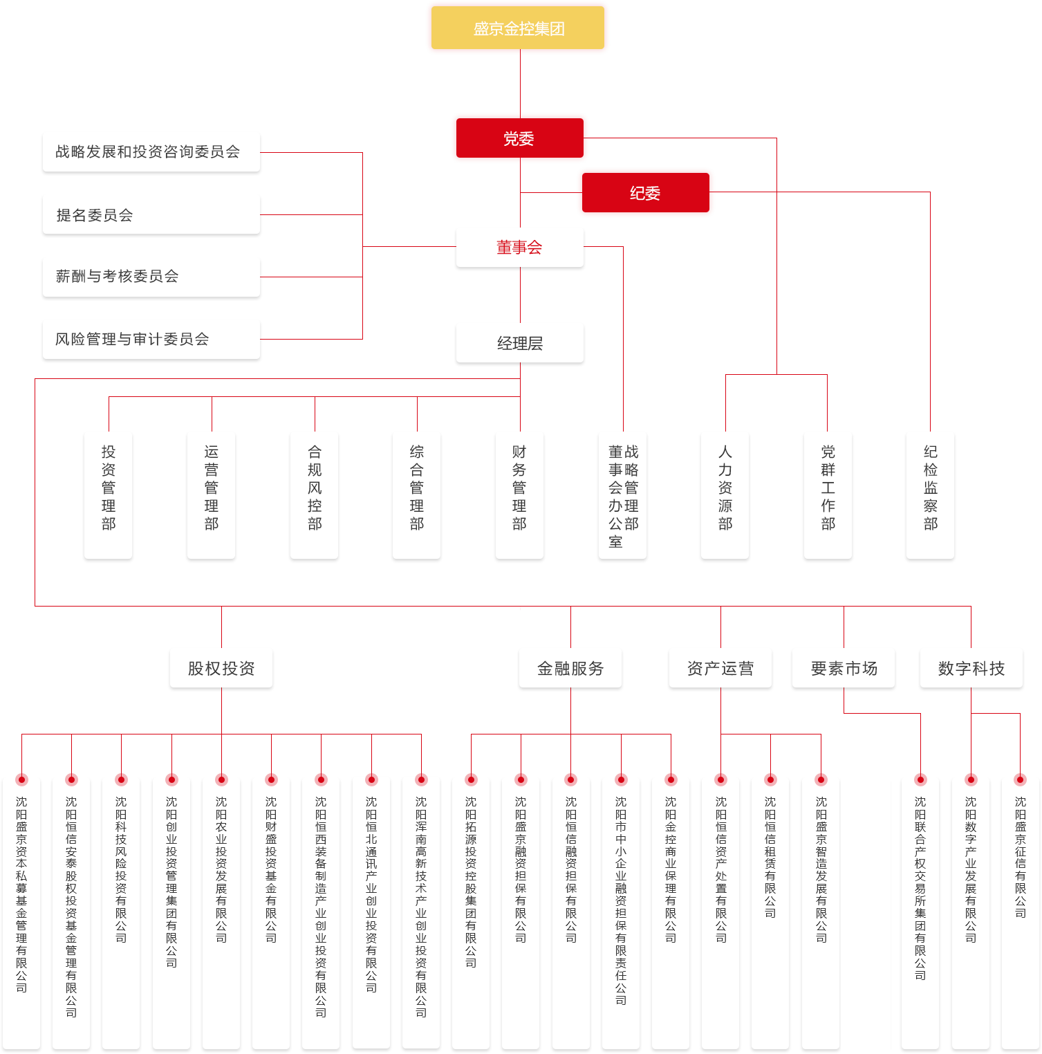 ����˹(9499��VIP��֤)-www.9499.com|��¼���